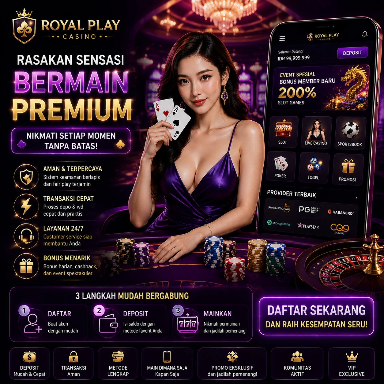 Performa garasislot